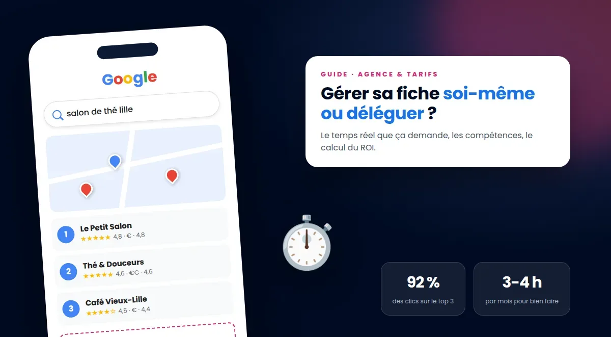 Fiche Google : la gérer soi-même ou déléguer à une agence ?